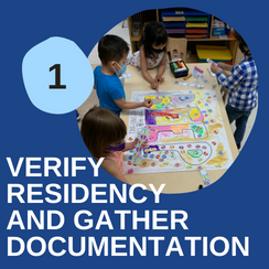 Verify Residency