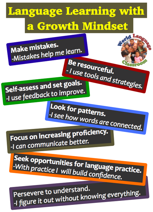 growth mindset 