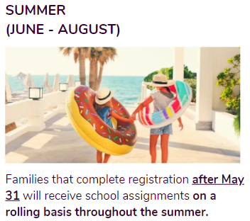 Families that complete registration after May 31 will receive school assignments on a rolling basis throughout the summer.