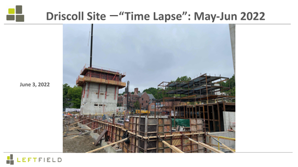 June 3, 2022